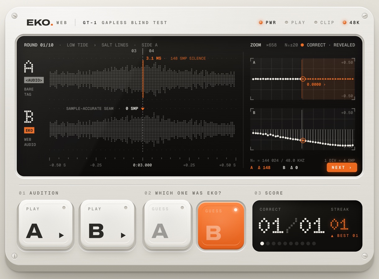 The GT-1 gapless blind test, revealing a 3.1 ms gap from a bare audio tag